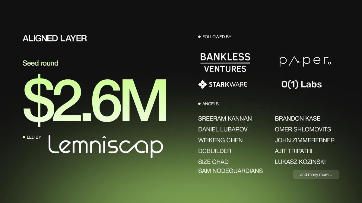 Aligned Layer Secures $2.6M in Funding to Become a Faster and Cheaper Settlement Layer for Validity Proofs on Top of EigenLayer